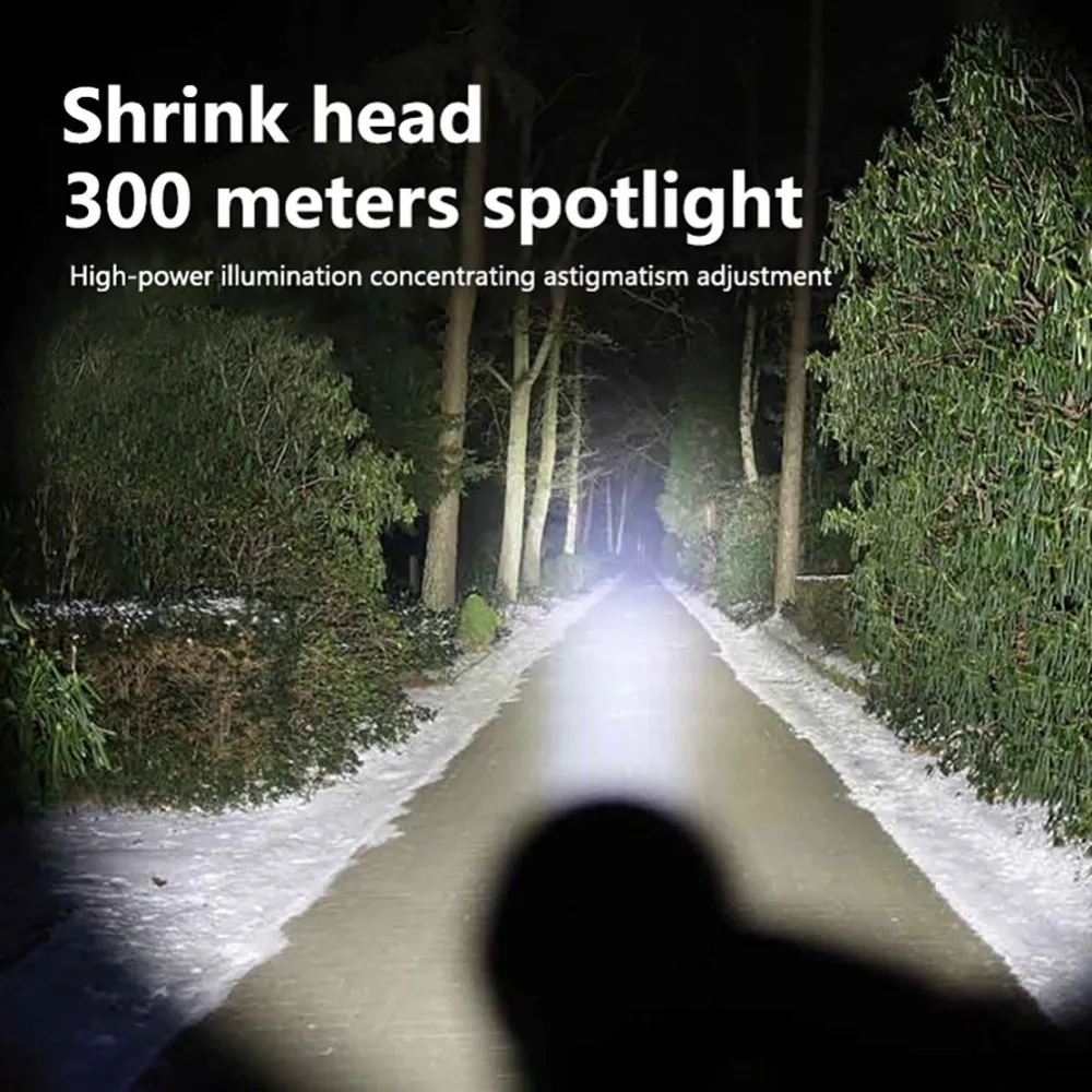 Mini Waterproof LED Flashlight - Image 2