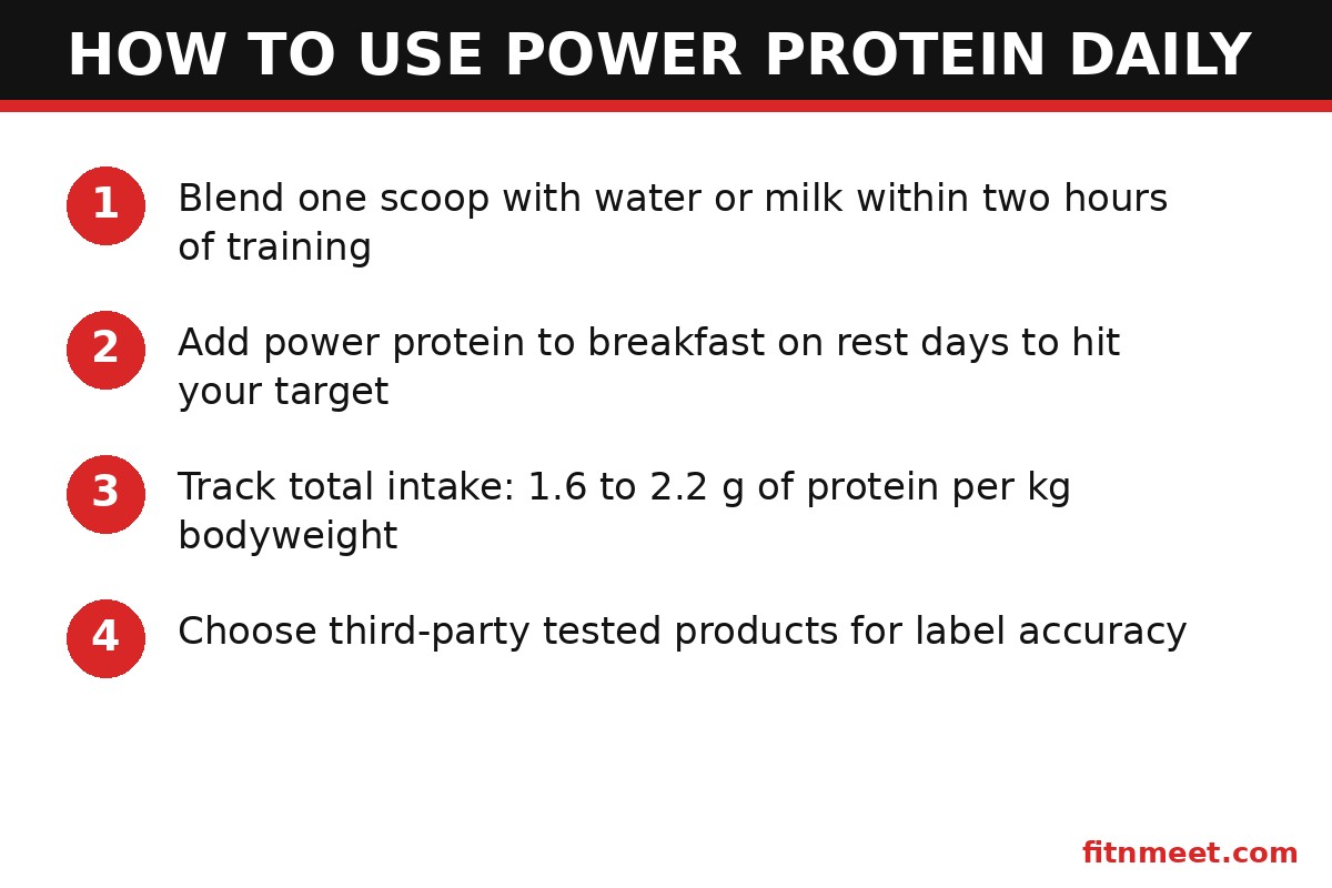 Power protein daily use checklist: timing, dosage tracking and quality tips
