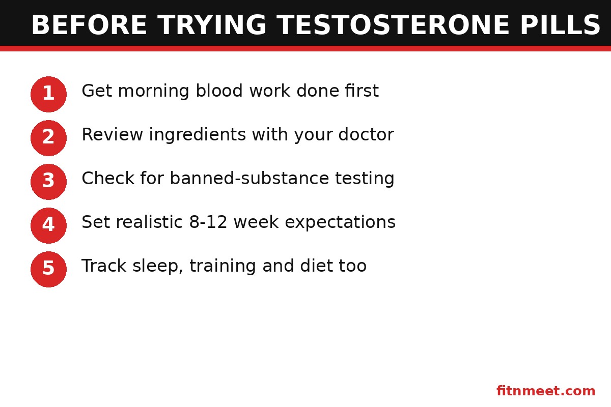 Testosterone pills safety checklist: blood work, doctor review, realistic expectations