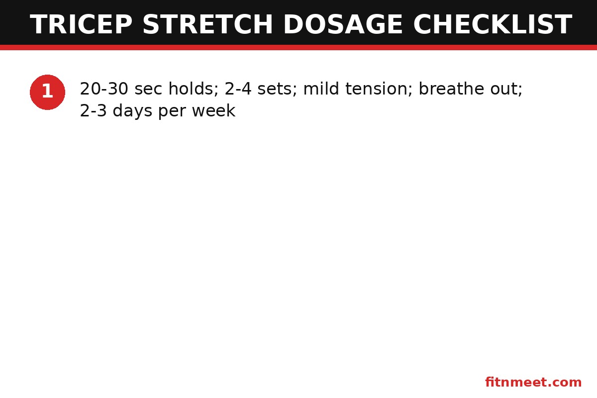 Tricep stretch dosage checklist: 20-30 second holds, 2-4 sets per arm, mild tension, breathe out