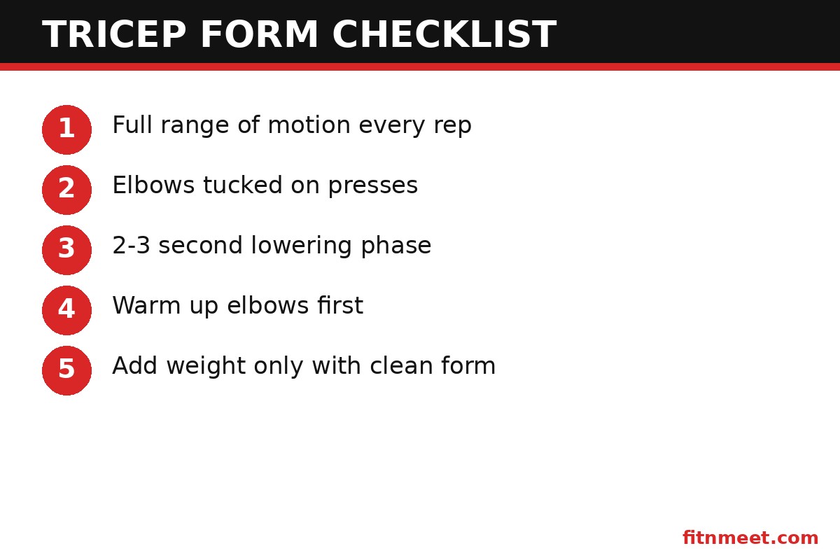 Tricep workout with dumbbells form checklist: full range of motion, tucked elbows, controlled tempo, warm up