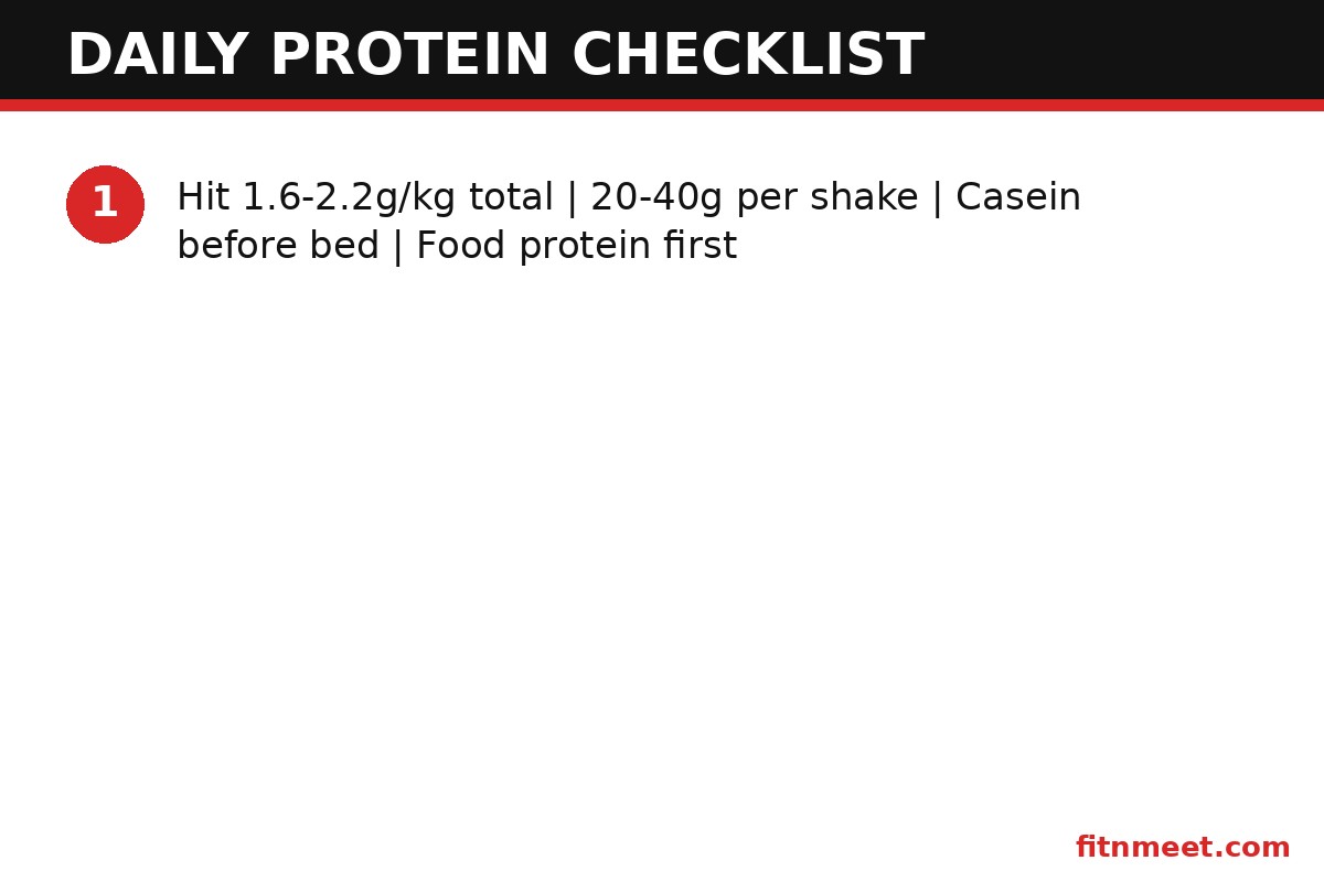 Unhydrolyzed protein usage checklist: daily dosage and timing guide
