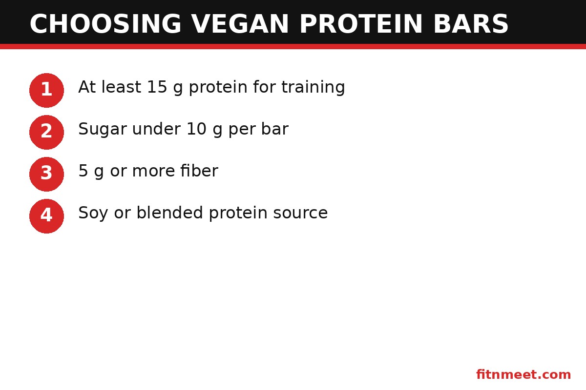 Checklist for choosing vegan protein bars protein sugar fiber