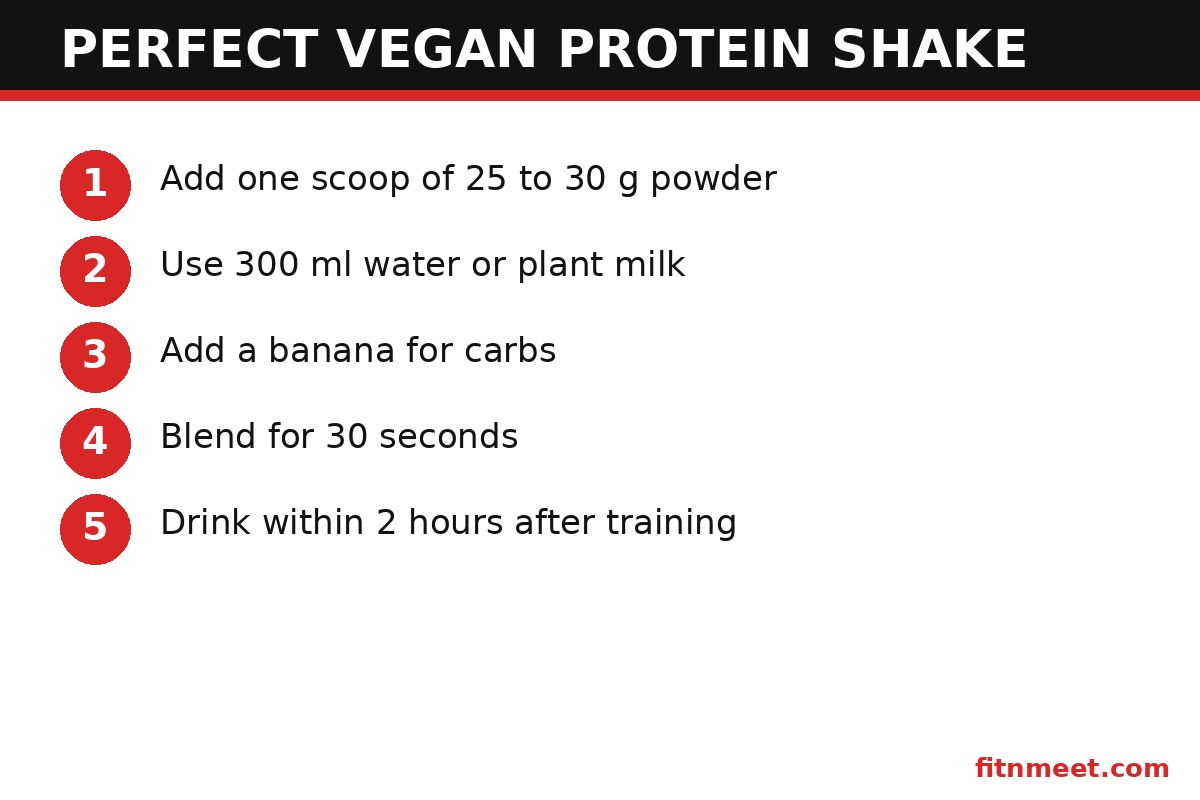 Perfect vegan protein shake recipe checklist