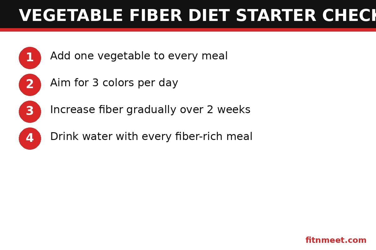 Vegetable fiber diet starter checklist: simple daily steps to eat more fiber