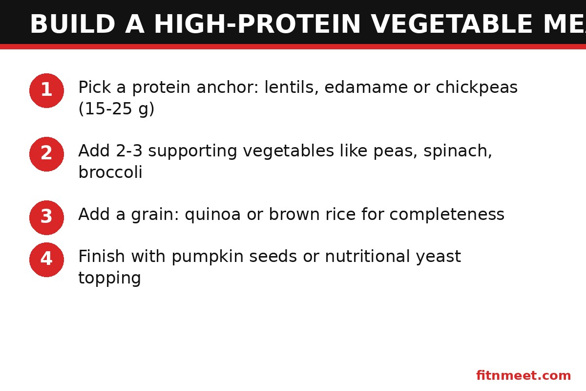 Vegetables high in protein meal-building checklist: anchor, support veg, grains and toppings steps