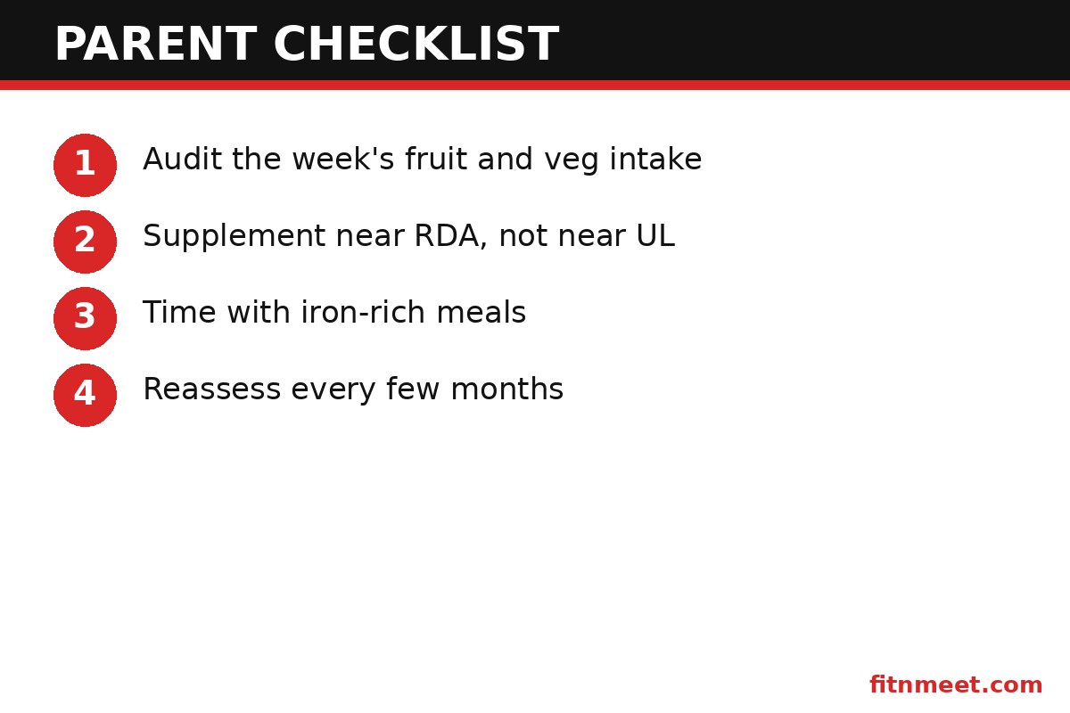 Vitamin C for kids parent checklist: food audit, right dose, timing, reassess steps