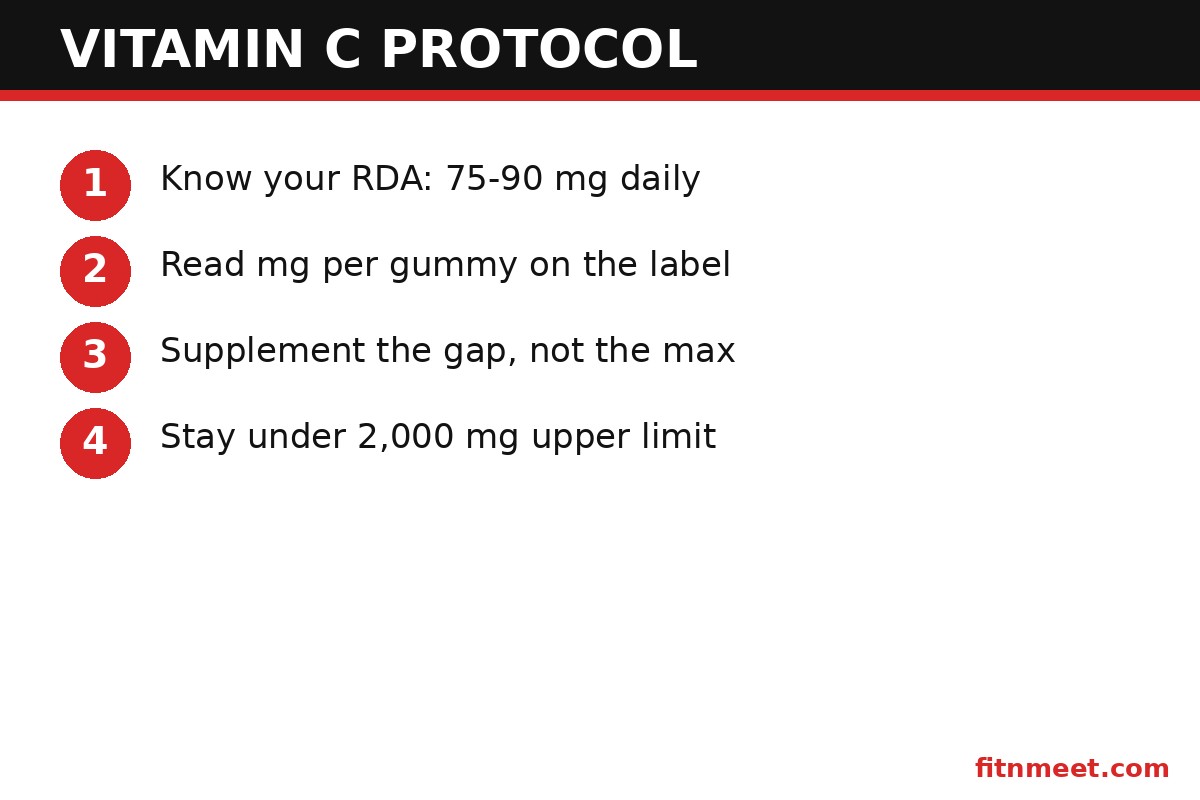 Vitamin C gummies usage checklist: dosage protocol, label reading, storage, and safety steps