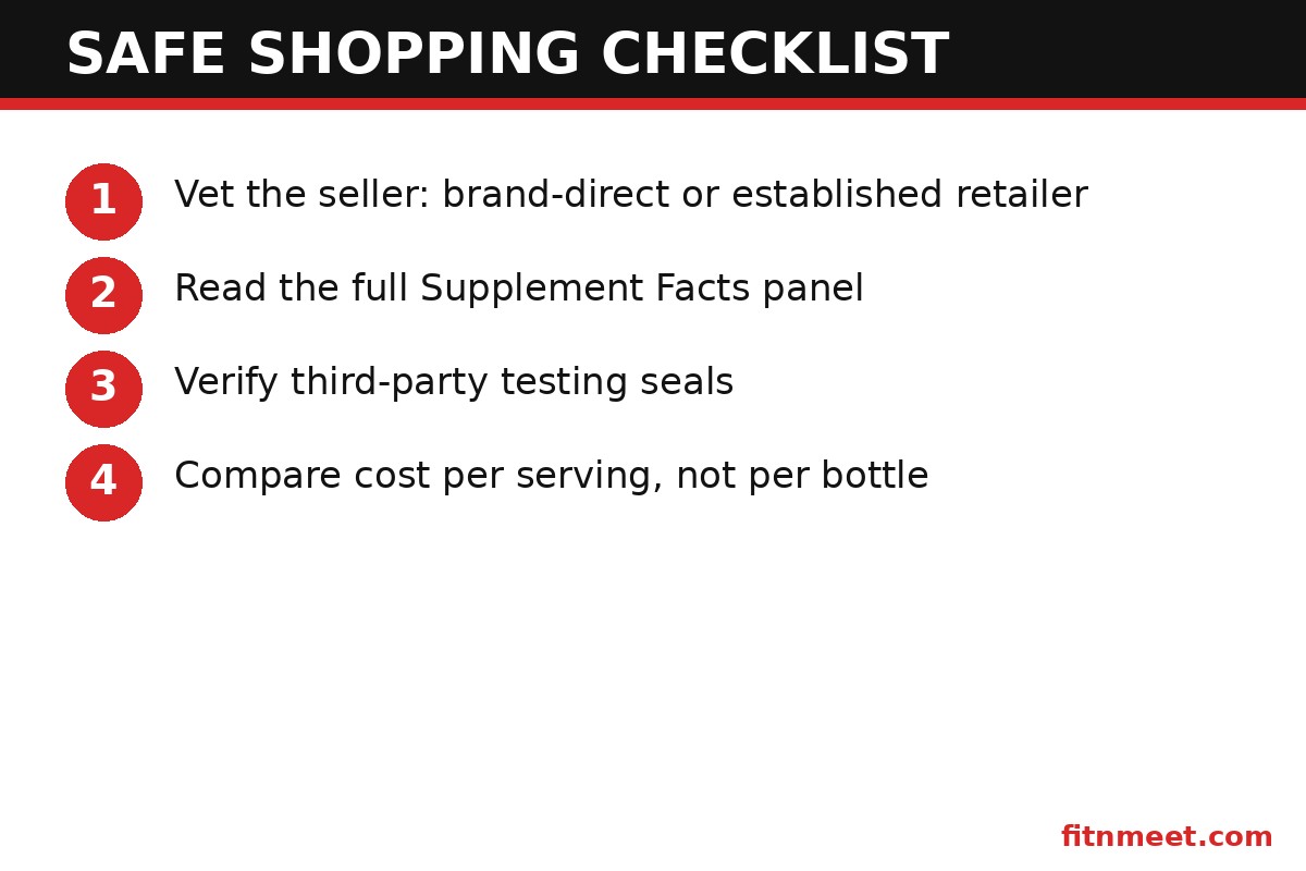 Vitamins online safe shopping checklist: vet the seller, read the label, verify testing, check dosage