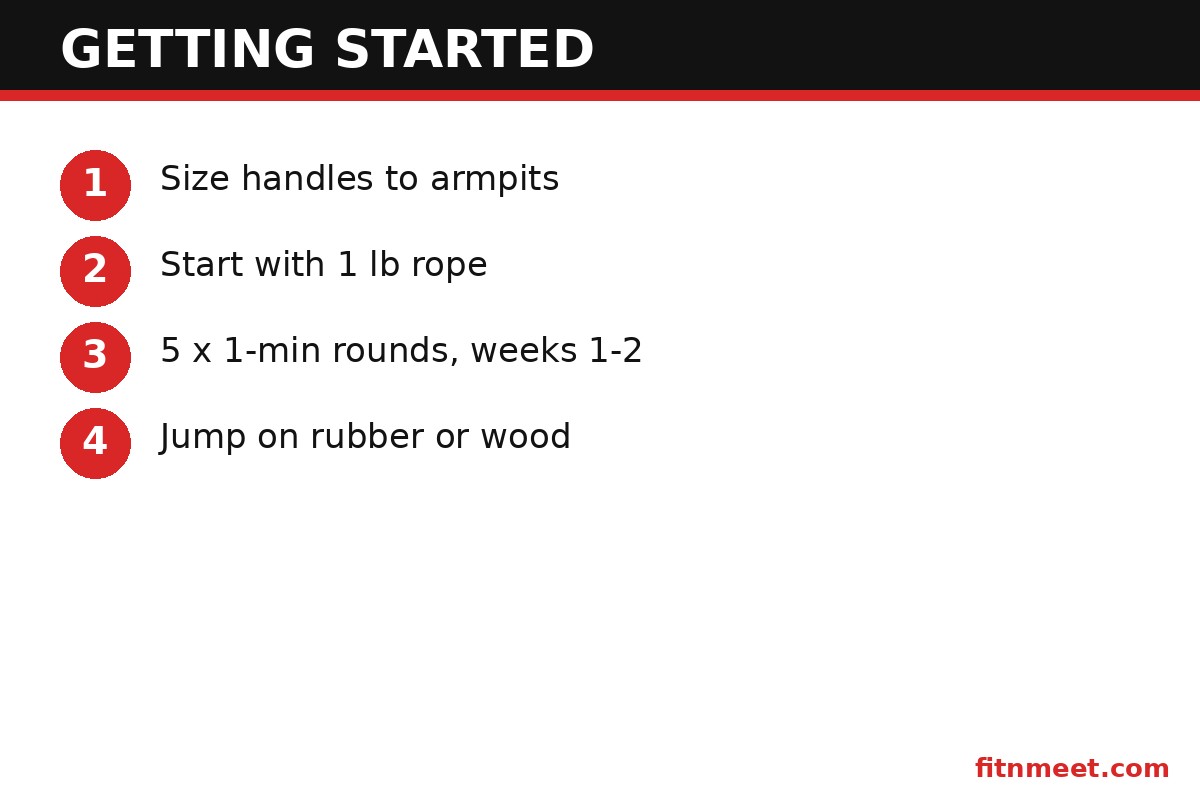 Weighted jump rope workout checklist: sizing, technique and beginner plan