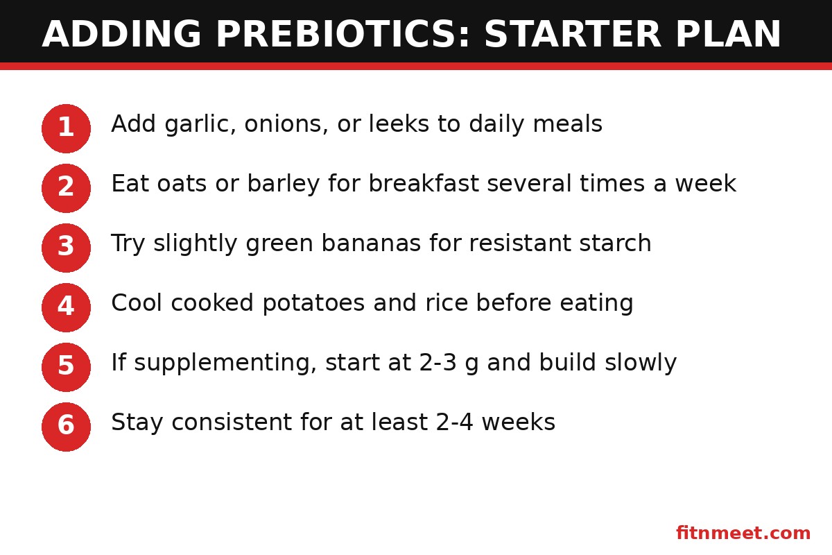 Starter checklist for adding prebiotics to your diet with food sources and supplement tips