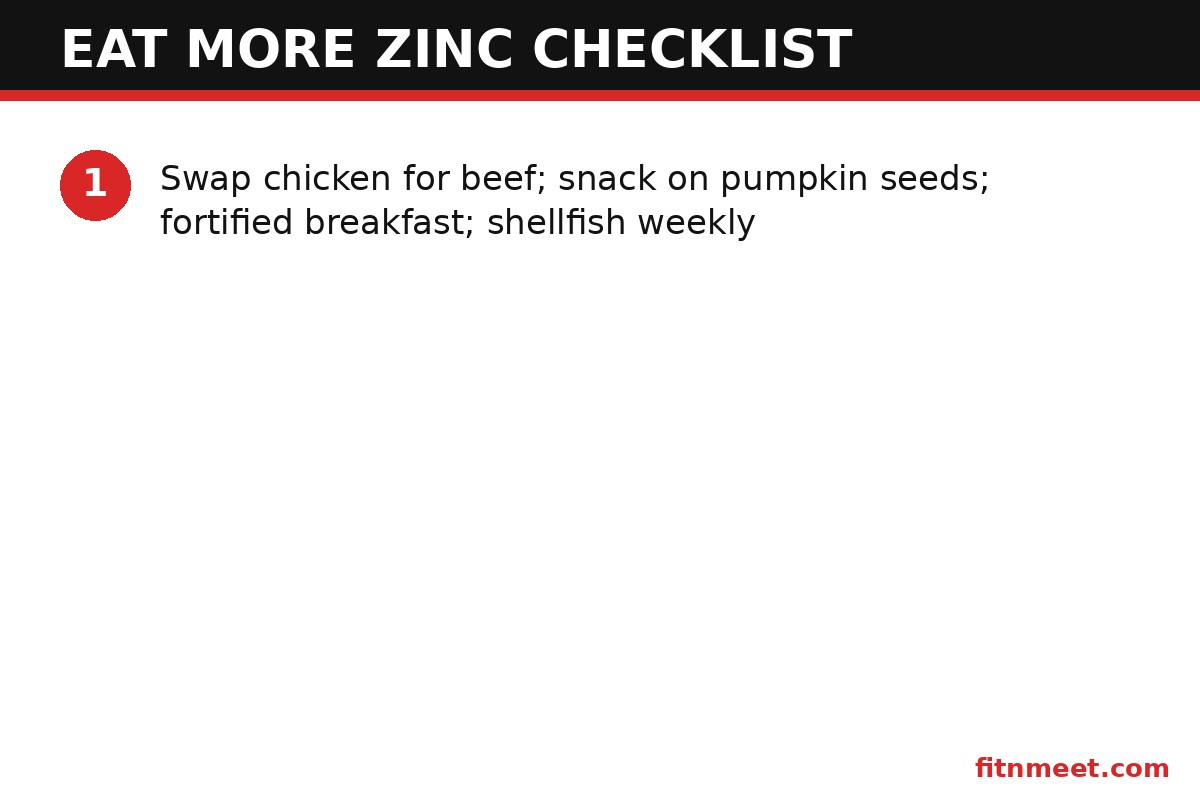 How to eat more zinc checklist: swap proteins, upgrade snacks, fortified breakfast, weekly shellfish
