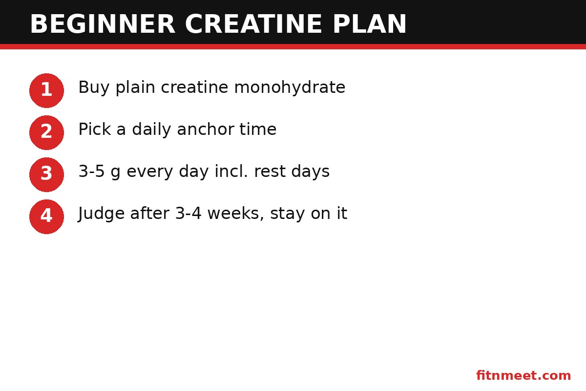 When do you take creatine: 5-step beginner checklist for daily creatine use