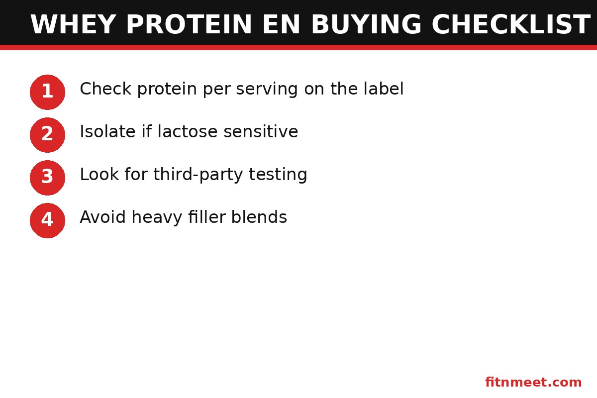 Whey protein en checklist: how to choose a quality protein powder