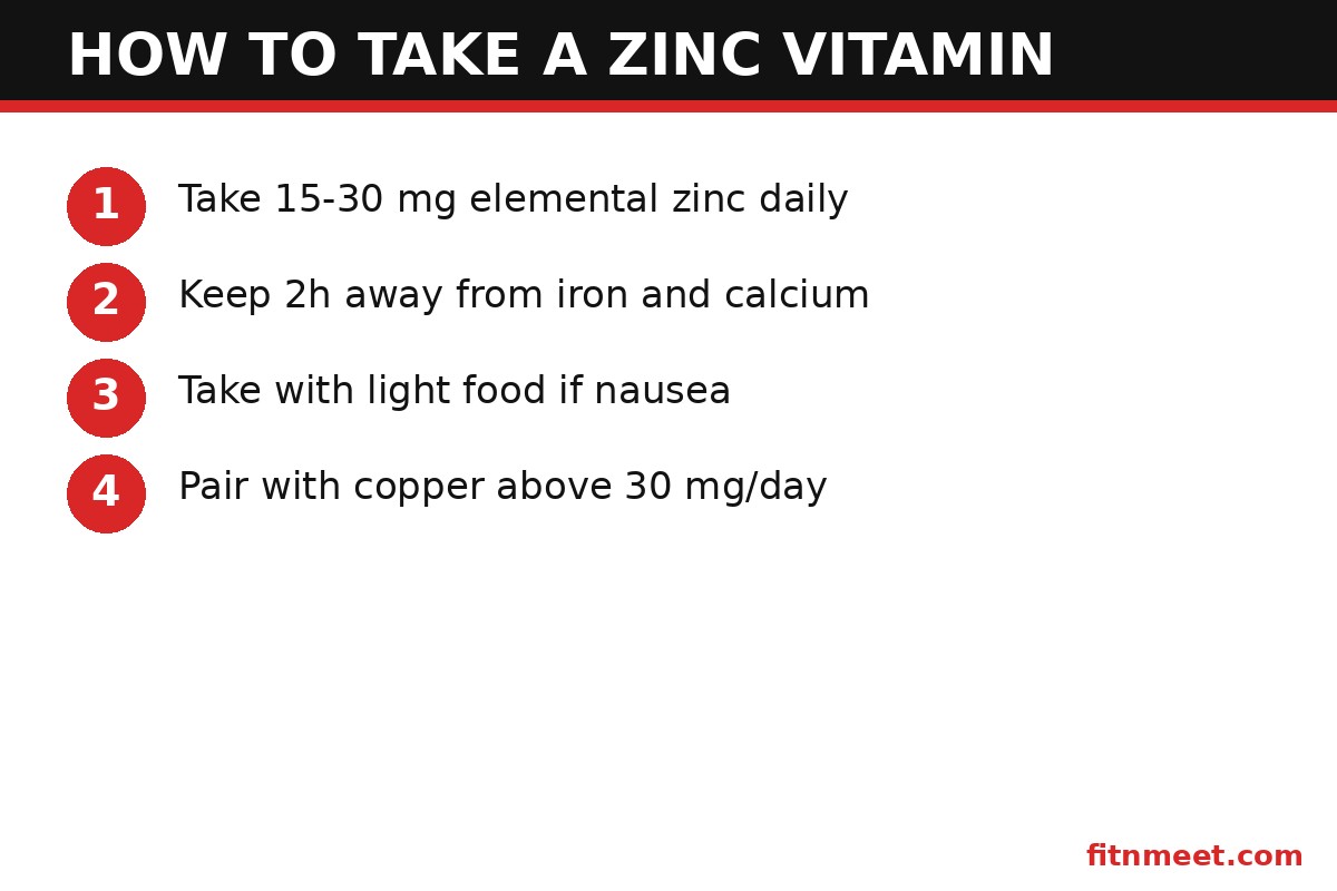 Zinc vitamin usage checklist: timing, dose and absorption tips for taking zinc vitamin