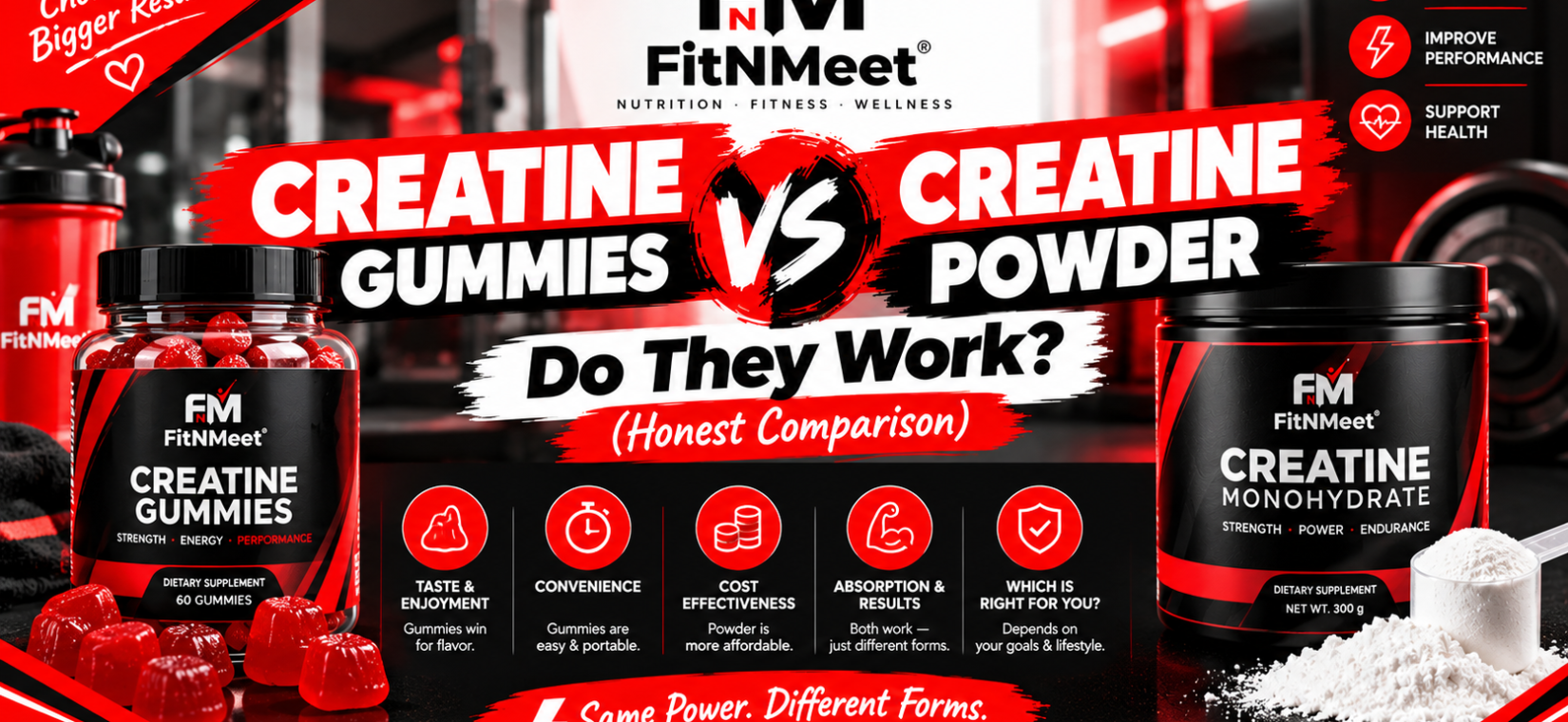 creatine gummies